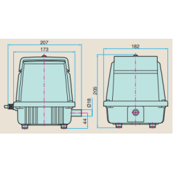 Compresseur à piston Nitto LA-45C – silencieux, IP55, 45 L/min