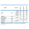 Compresseur 270 L/min pour microstation – Secoh JDK-S-150