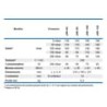 Compresseur 200 mbar silencieux pour microstation – JDK-S-100