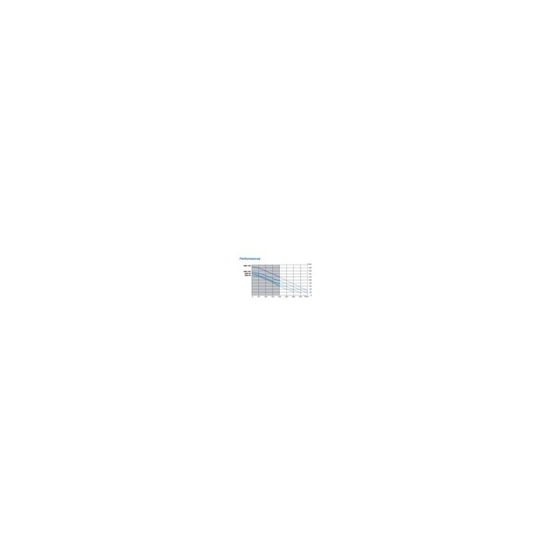 Compresseur à air silencieux Secoh JDK-C-60 – 60 L/min
