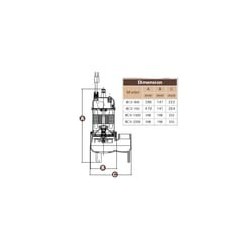 Pompe submersible automatique 48 m³/h – BCV 400A