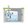 Pompe de puits 1,5 kW pour eau claire – Pedrollo UPm4/6-GE avec flotteur