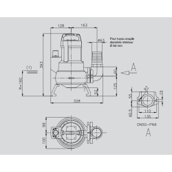 Pompe relevage 20 m³/h eaux usées – KSB AMA Porter 500 SE
