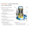 Pompe relevage 20 m³/h eaux usées – KSB AMA Porter 500 SE
