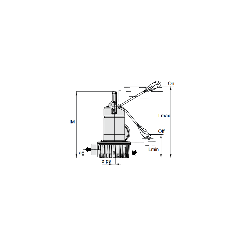Pompe de drainage Calpeda GM 10- 8 – Débit 14 m³/ h compacte inox