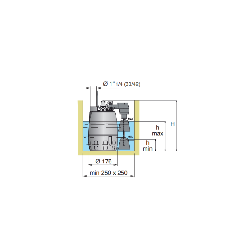 Pompe de drainage Calpeda GXVM 25-6 GFA – Flotteur fixe magnétique