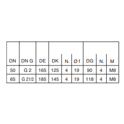 Calpeda GQVM 50-13 Pompe de relevage pour eaux chargées