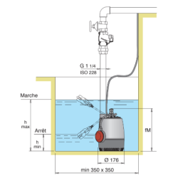 Pompe immergée pour eaux pluviales Calpeda MPM 204 – 5 m³/h, 0,45 kW