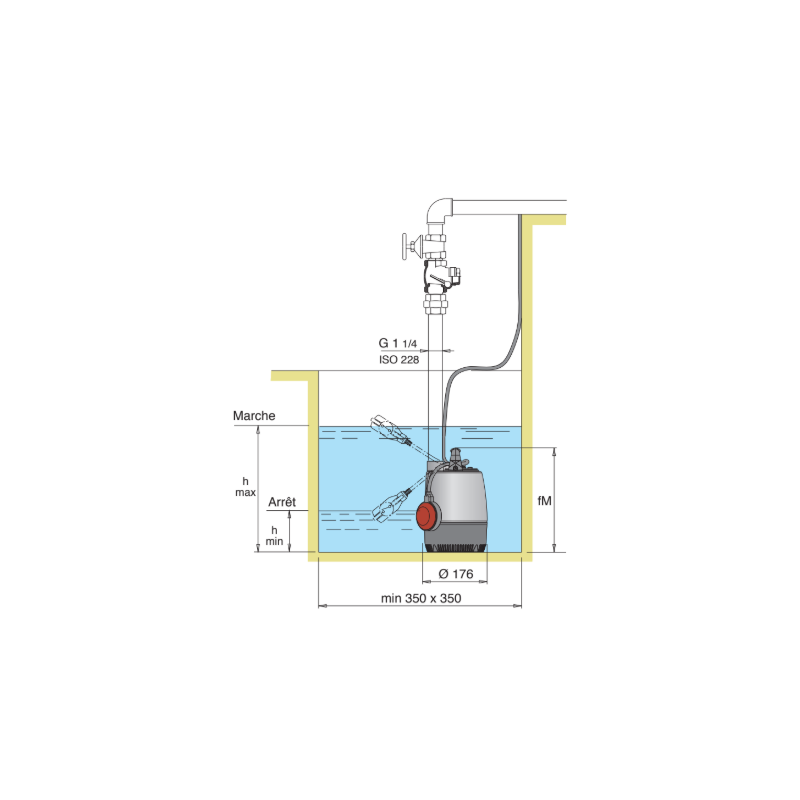 Pompe immergée pour eaux pluviales Calpeda MPM 204 – 5 m³/h, 0,45 kW