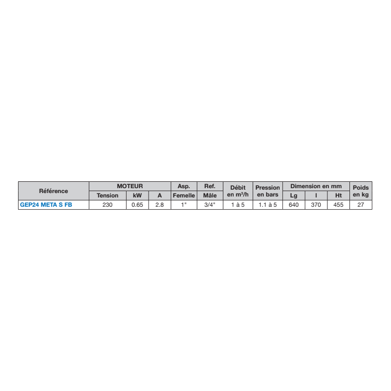 Gestion automatique EP/EV avec pompe vitesse variable – Calpeda GEP24 META S FB