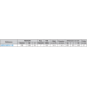 Gestion automatique EP/EV avec pompe vitesse variable – Calpeda GEP24 META S FB