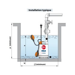 Pompe vide-cave inox pour eaux claires – 13,2 m³/h