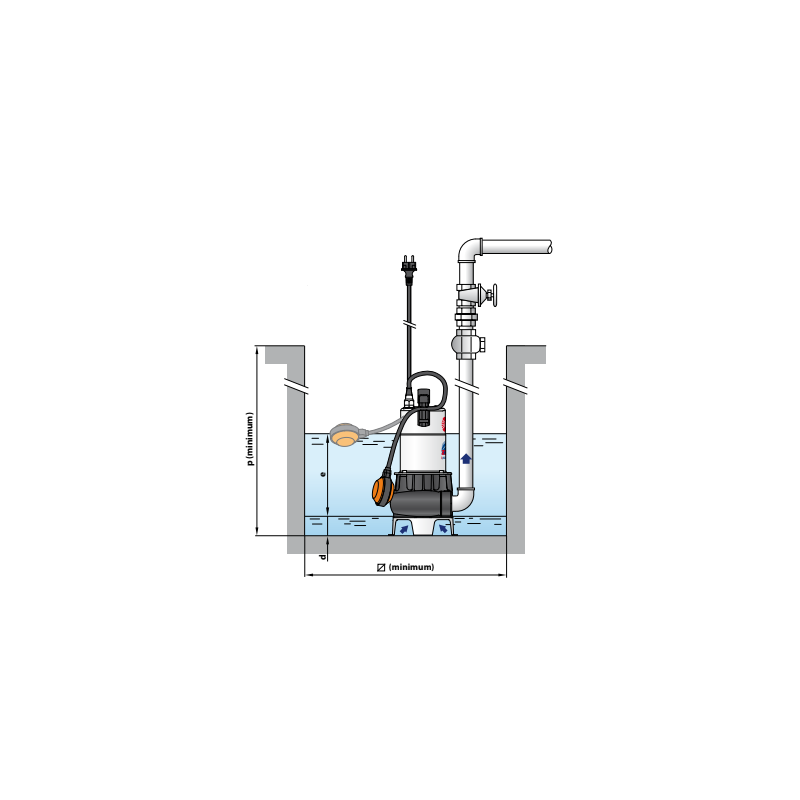 Pompe vortex submersible pour eaux usées – 21 m³/h
