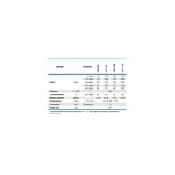 Compresseur microstation 130 L/min silencieux – Secoh JDK-S-80